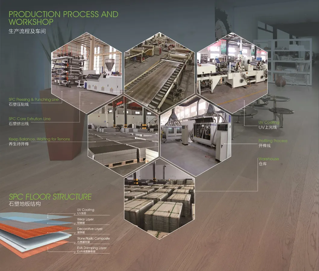 2021 New Design Spc Flooring with Unilin Click System 1932
