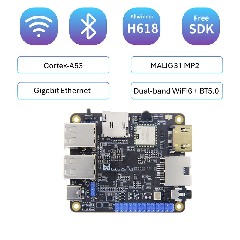 What is an industrial board?