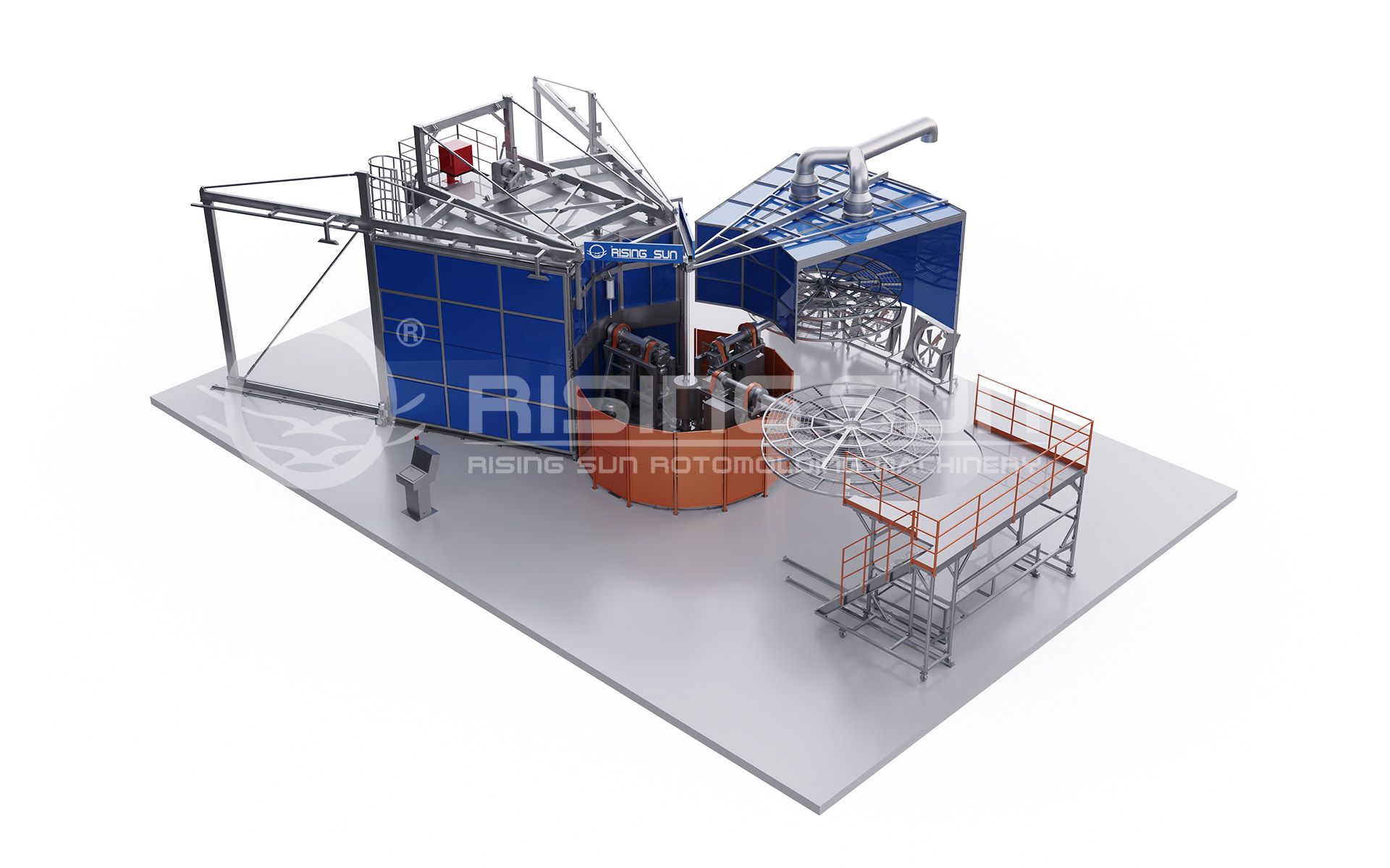 Stationary Oven Carousel Rotomolding Machine Company: Key Factors for Selecting a Reliable Manufacturer