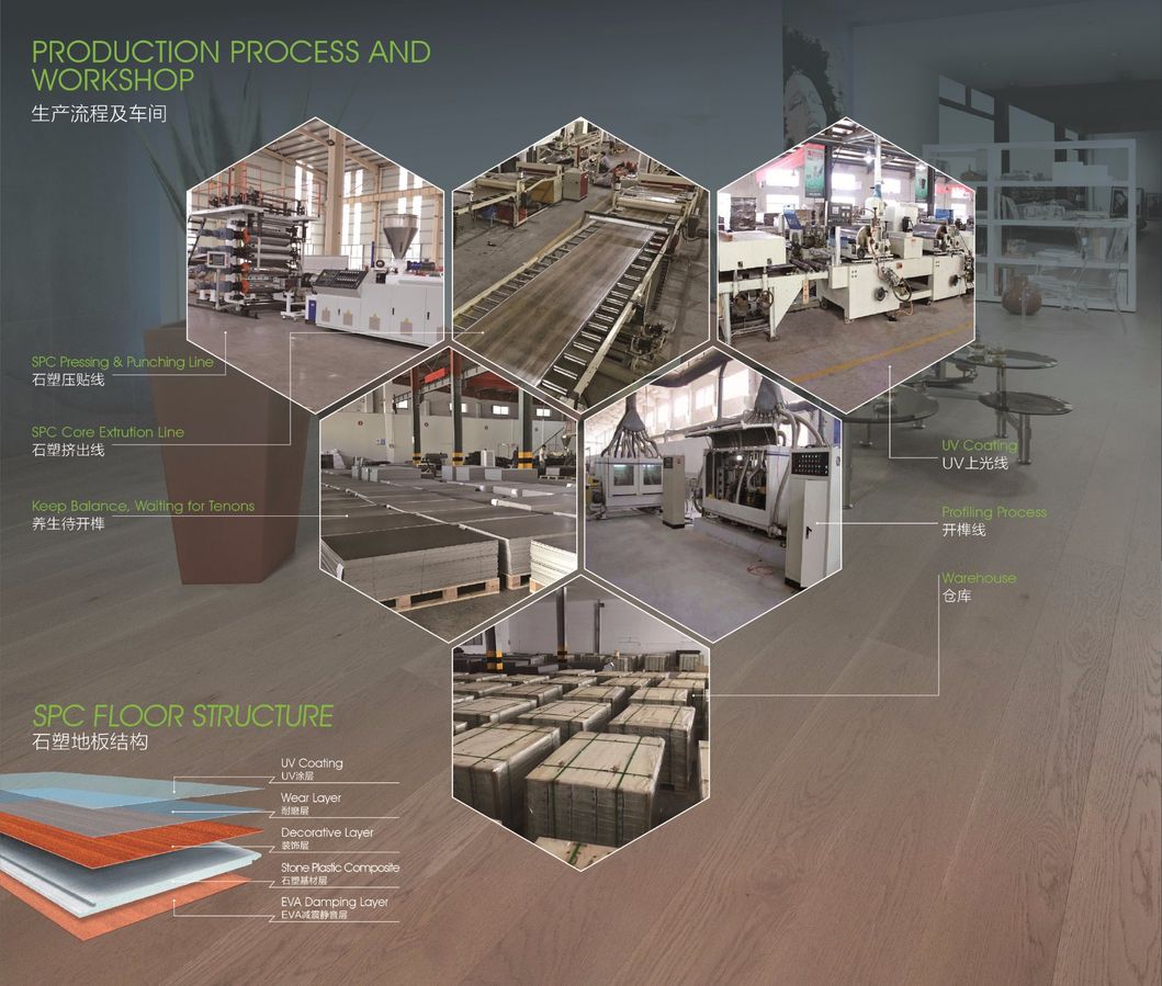 High Quality Spc Flooring 1932